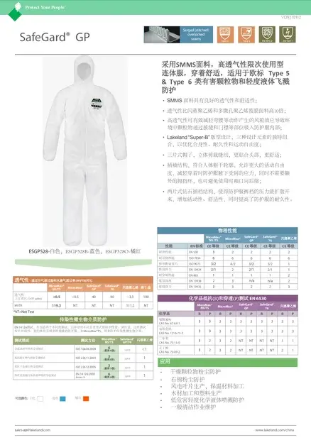 safegard-gp-cn-1.webp