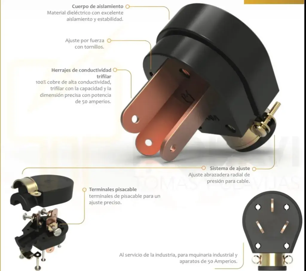 CLAVIJA TRIFASCICA 50 AMP INORAVI CT50