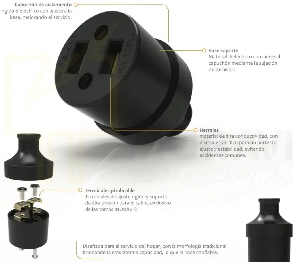 TOMA CAUCHO PEQUEÑA TPR10 AMP INORAVI