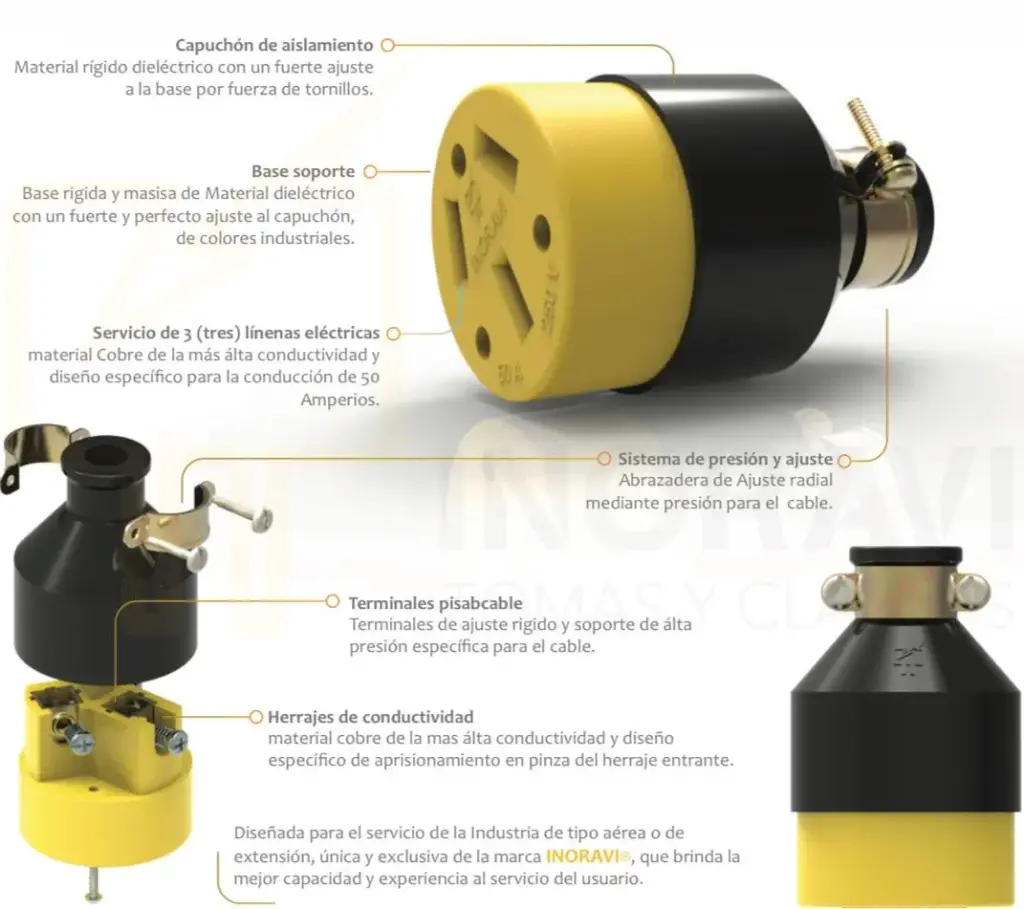 TOMA AEREA TRIFASICA 50AMP INORAVI TT50